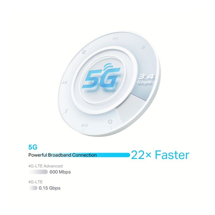 tp-link_aginet_5g_telephony_router_wi-fi_6_ax3000_nx510v_-_white-4