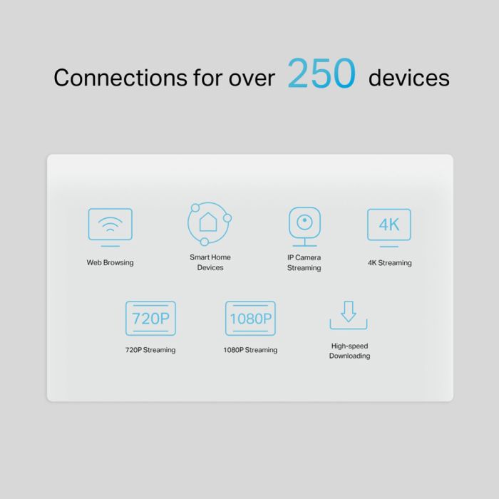 tp-link_aginet_5g_telephony_router_wi-fi_6_ax3000_nx510v_-_white-6